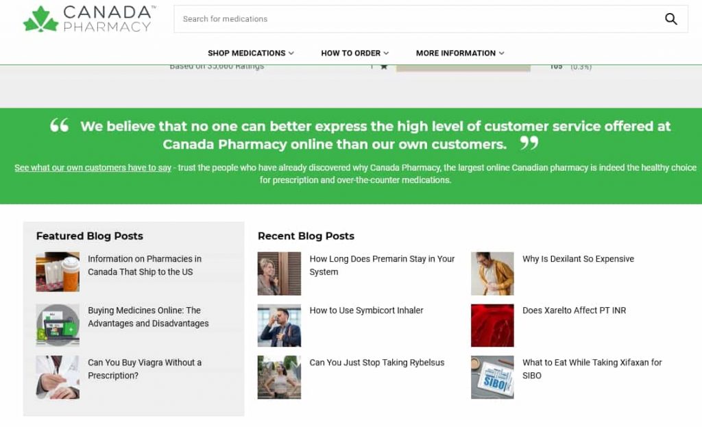 Canada pharmacy website